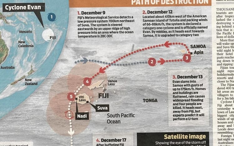 Two countries, one storm: Cyclone Evan, wipes out Fiji and Samoa 40 days after Hurricane Sandy